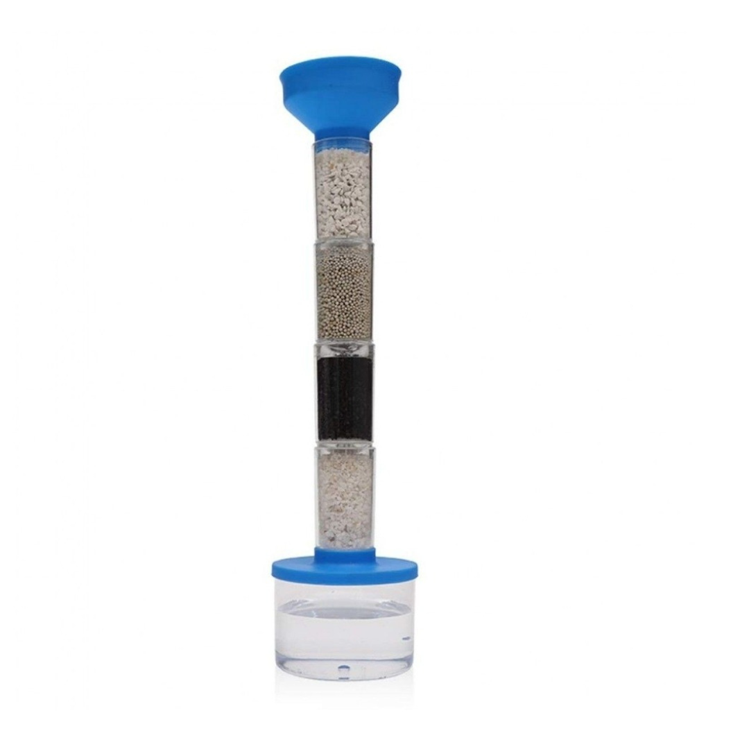 Water Science Kit